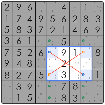 sudoku python solver